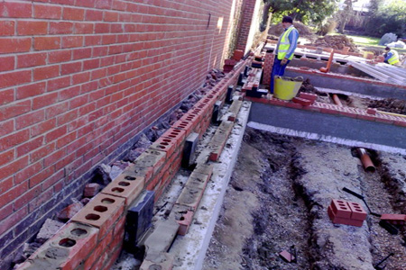 Groundwork Groundwork